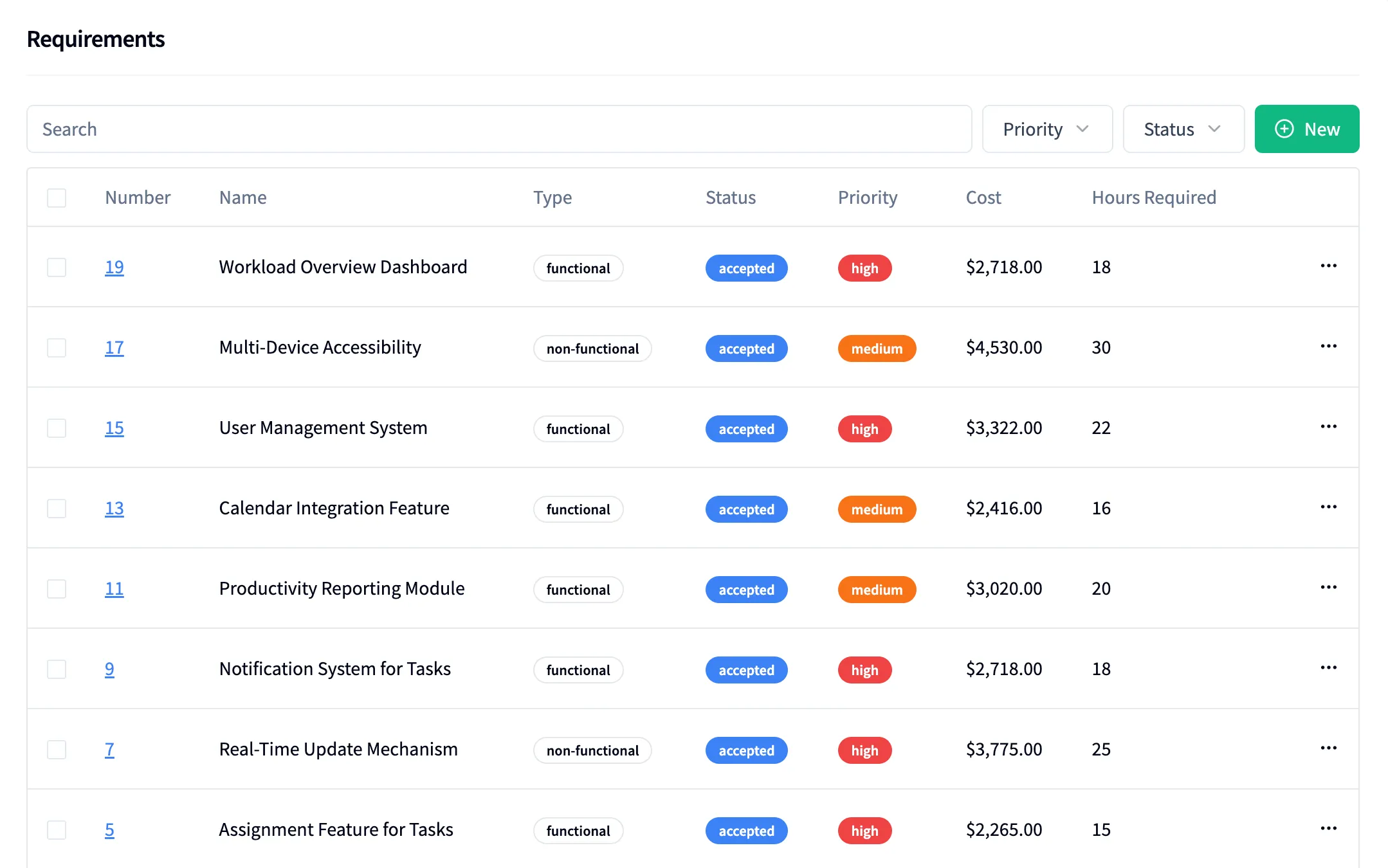 Userbook Requirements